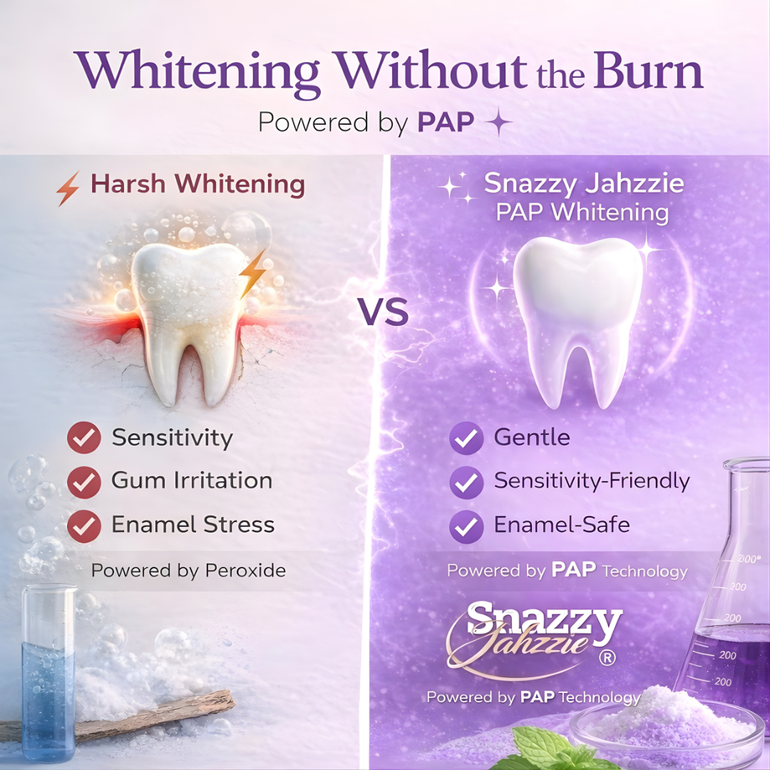 Snazzy Jahzzie Mint Whitening Strips