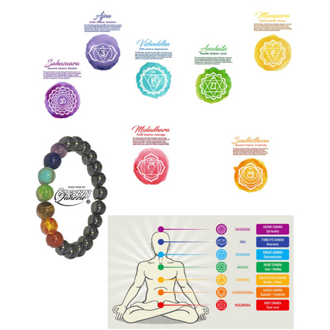 HEMATITE CHAKRA BRACELET
