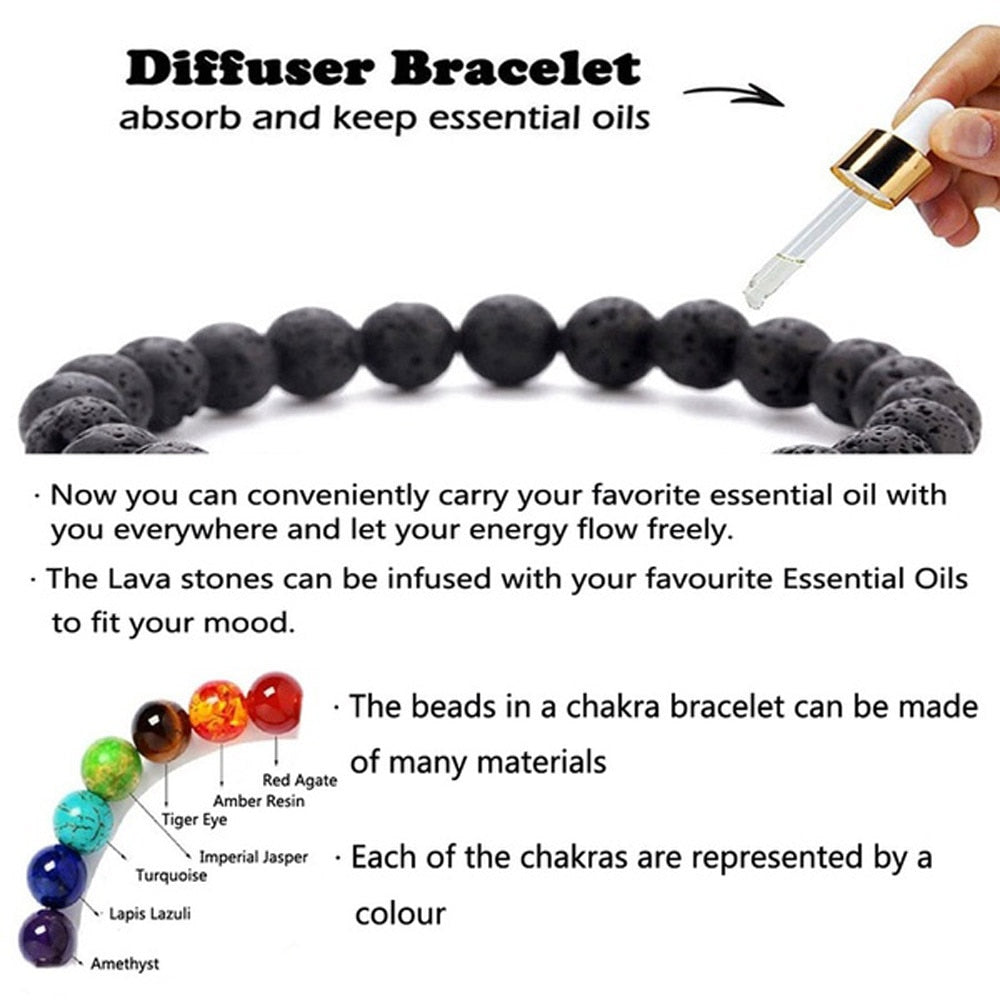 Unisex 7 Chakra All Natural Lava Stone Beaded Diffuser Bracelet